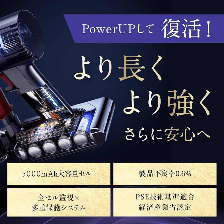 Amazon.co.jp: 【PL保険対応】 ダイソン V8 (SV10) 互換 バッテリー